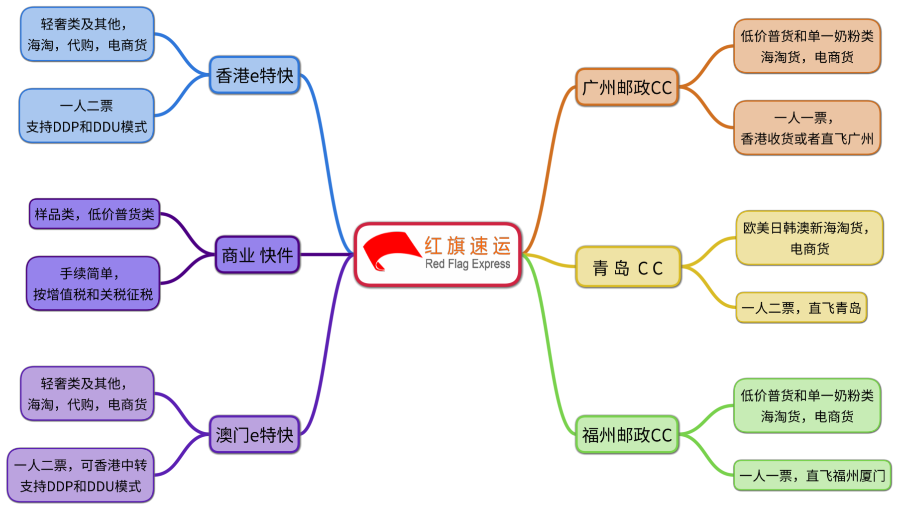 15790718595216.png 1234567.png